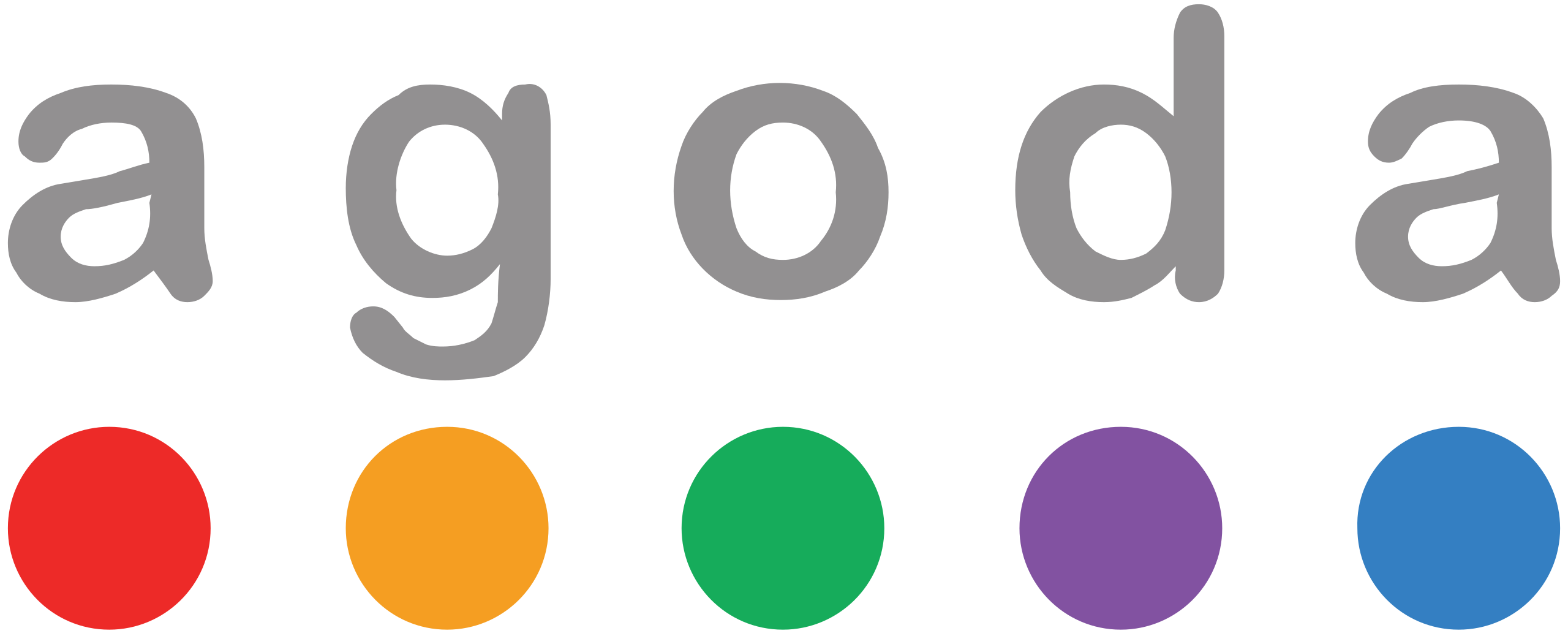 2560px-Agoda_logo.svg